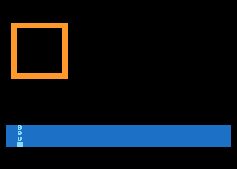 Tricky Tutorial No. 2 - Horizontal and Vertical Scrolling atari screenshot