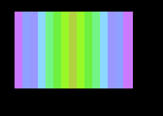 Tricky Tutorial No. 9 - GTIA Graphics atari screenshot