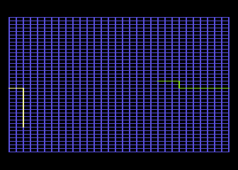 Tron - Light Cycles — screenshot 1