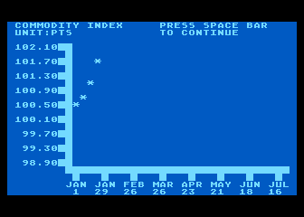 Tycoon atari screenshot