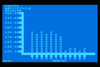 Tycoon atari screenshot