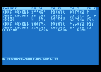 USAAF — screenshot 2