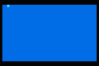 VisiTax — screenshot 1