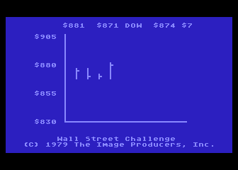 Wall Street Challenge atari screenshot