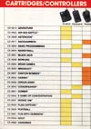 Atari 2600 VCS  catalog - Atari - 1981
(38/40)