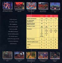 Atari Jaguar  catalog - Atari
(2/4)