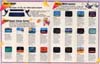 Atari 2600 VCS  catalog - Atari - 1987
(3/5)