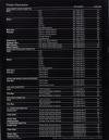 Atari 2600 VCS  catalog - ZiMAG
(16/16)