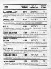 Atari 2600 VCS  catalog - Control Video Corporation - 1983
(28/28)