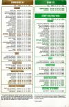 Atari 400 800 XL XE  catalog - Strategic Simulations, Inc. - 1986
(15/16)