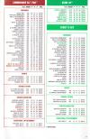 Atari 400 800 XL XE  catalog - Strategic Simulations, Inc. - 1987
(15/16)