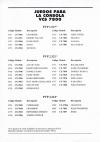 Atari 7800  catalog - Atari - 1991
(4/4)