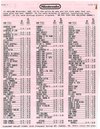 Atari 2600 VCS  catalog - Other - 1990
(2/14)