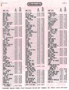 Atari 2600 VCS  catalog - Other - 1990
(3/14)