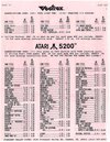 Atari 2600 VCS  catalog - Other - 1990
(10/14)