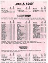 Atari 2600 VCS  catalog - Other - 1990
(11/14)