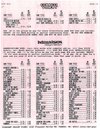 Atari 2600 VCS  catalog - Other - 1990
(13/14)
