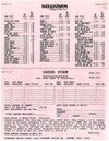 Atari 2600 VCS  catalog - Other - 1990
(14/14)
