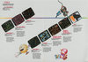 Atari 2600 VCS  catalog - Atari Suomi - 1984
(10/12)