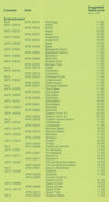 Atari 400 800 XL XE  catalog - APX - 1982
(3/7)