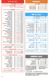 Atari 400 800 XL XE  catalog - Strategic Simulations, Inc. - 1988
(14/16)