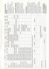Atari 400 800 XL XE  catalog - Microprose Software UK
(19/20)