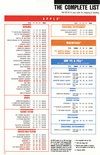 Atari 400 800 XL XE  catalog - Strategic Simulations, Inc. - 1986
(14/16)