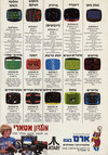 Atari 2600 VCS  catalog - Atari
(3/3)