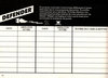 Atari 2600 VCS  catalog - Atari France - 1983
(12/24)