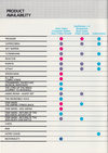 Atari 5200  catalog - Parker Brothers - 1983
(14/16)
