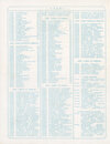 Atari 2600 VCS  catalog - Edu Games / Edu Juegos
(2/4)