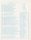 Atari 2600 VCS  catalog - Edu Games / Edu Juegos
(3/4)