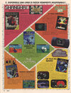 Atari Lynx  catalog - Atari Italia
(12/32)