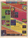 Atari Lynx  catalog - Atari Italia
(14/32)