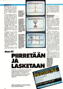 Atari ST, Piirretään ja Lasketaan