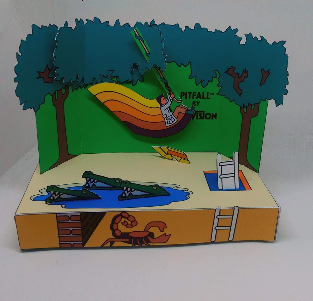 Pitfall! Display Kit