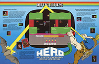 Activisions (Update - H.E.R.O.) - 2/3