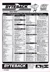 ST Format (Issue 13) - 24/132