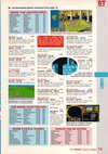 ST Format (Issue 21_2) - 17/32