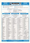 ST Format (Issue 22) - 100/148