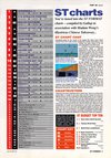 ST Format (Issue 22) - 15/148