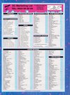 ST Format (Issue 30) - 48/180
