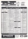 ST Format (Issue 33) - 135/140