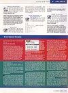 ST Format (Issue 33) - 33/140