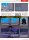 ST Format (Issue 33) - 91/140