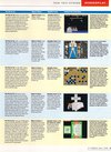 ST Format (Issue 34) - 123/180