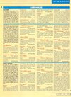 ST Format (Issue 34) - 171/180