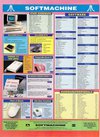 ST Format (Issue 36) - 99/148
