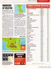 ST Format (Issue 37) - 85/132