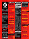 ST Format (Issue 39) - 22/136